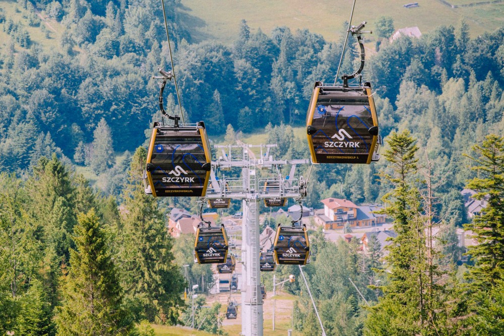 Szczyrk Mountain Resort